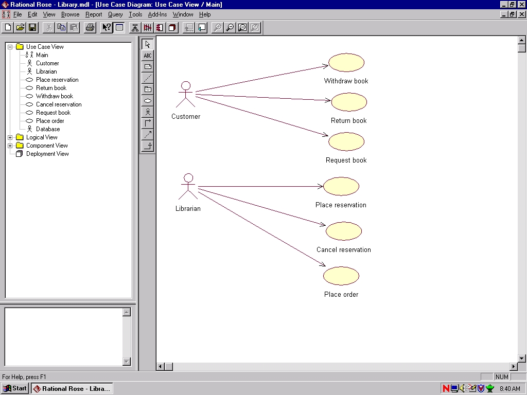 Figure 2: Use case diagram for library management system